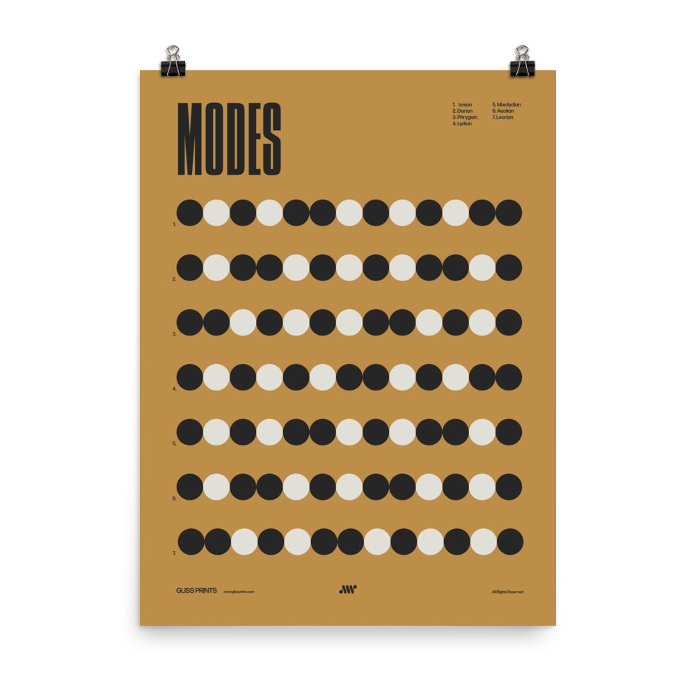 Music Modes Poster, Music Theory Chart, Yellow – Gliss Prints