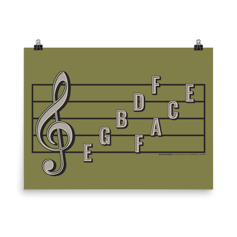 Treble Clef Note Names Poster, Green