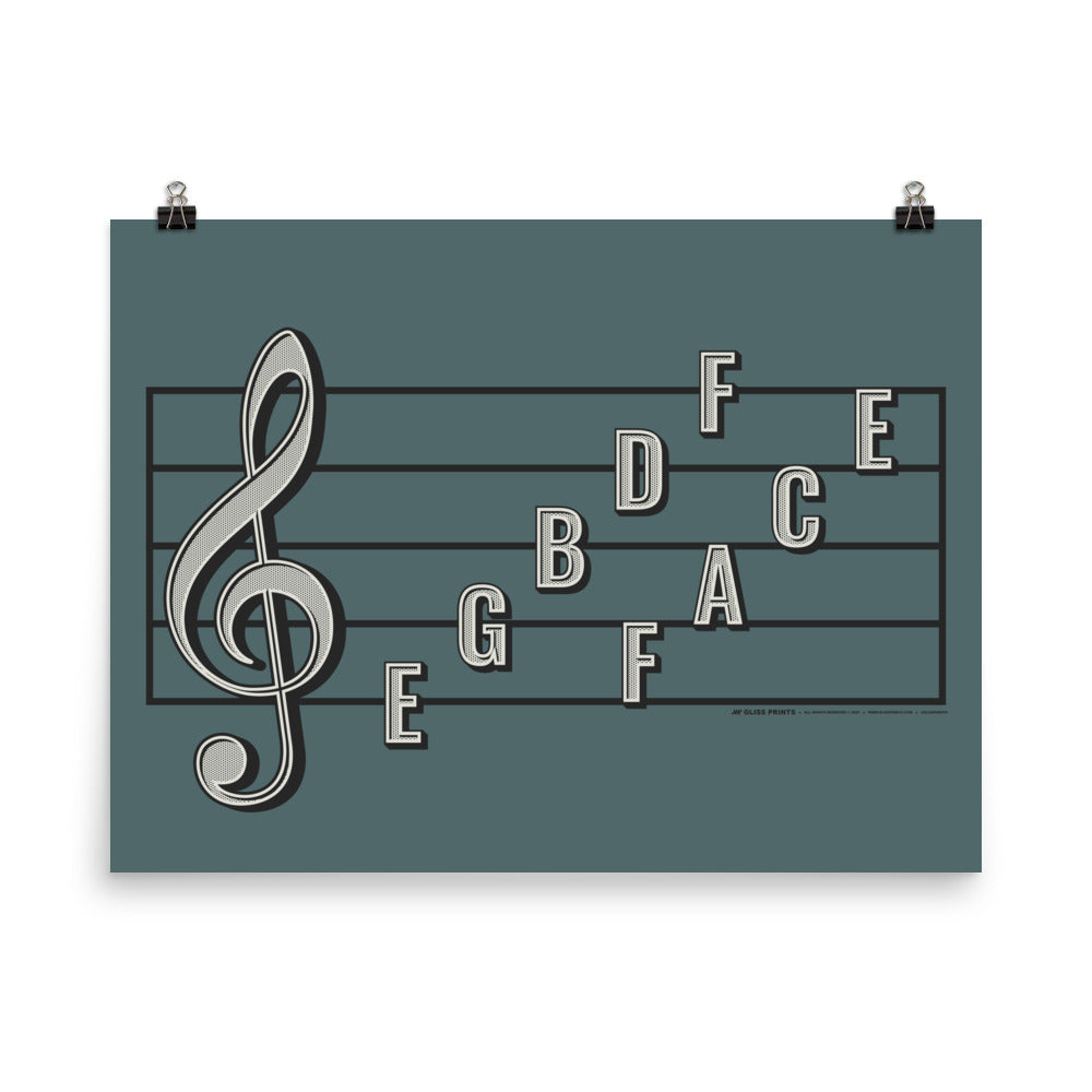 Treble Clef Note Names Poster, Blue