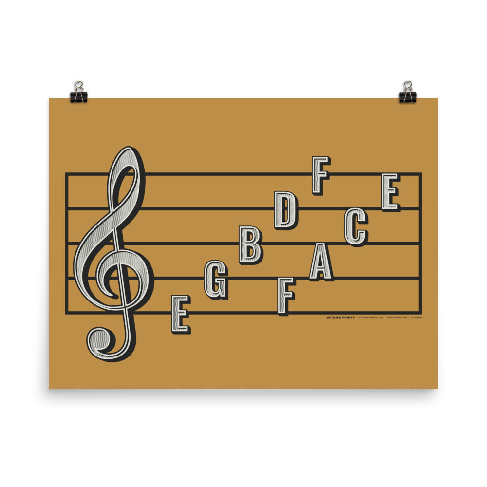 Treble Clef Note Names Poster, Yellow