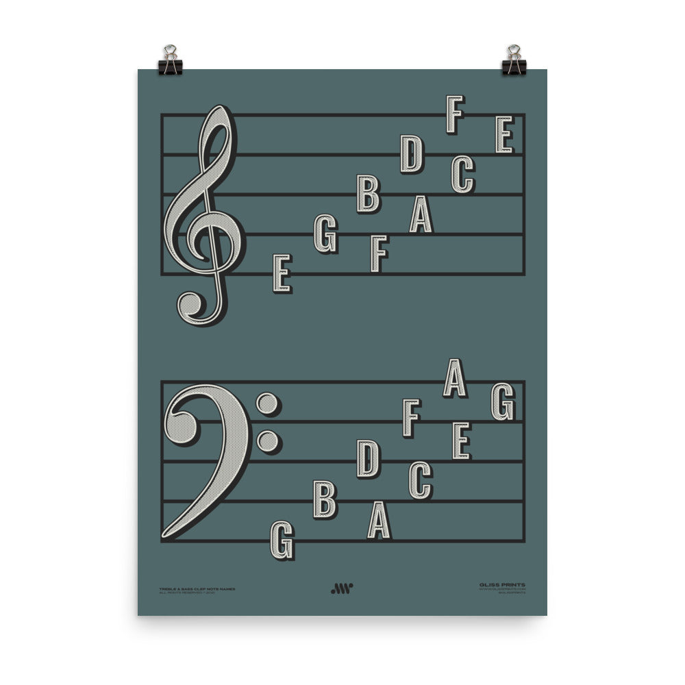 Treble Clef Bass Clef Note Names Poster, Blue