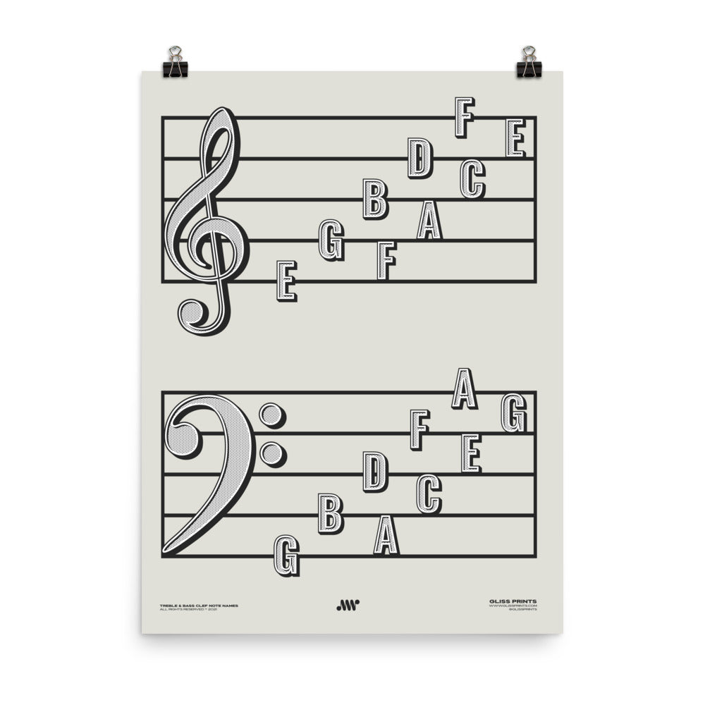 treble-clef-bass-clef-note-names-poster-cream-gliss-prints