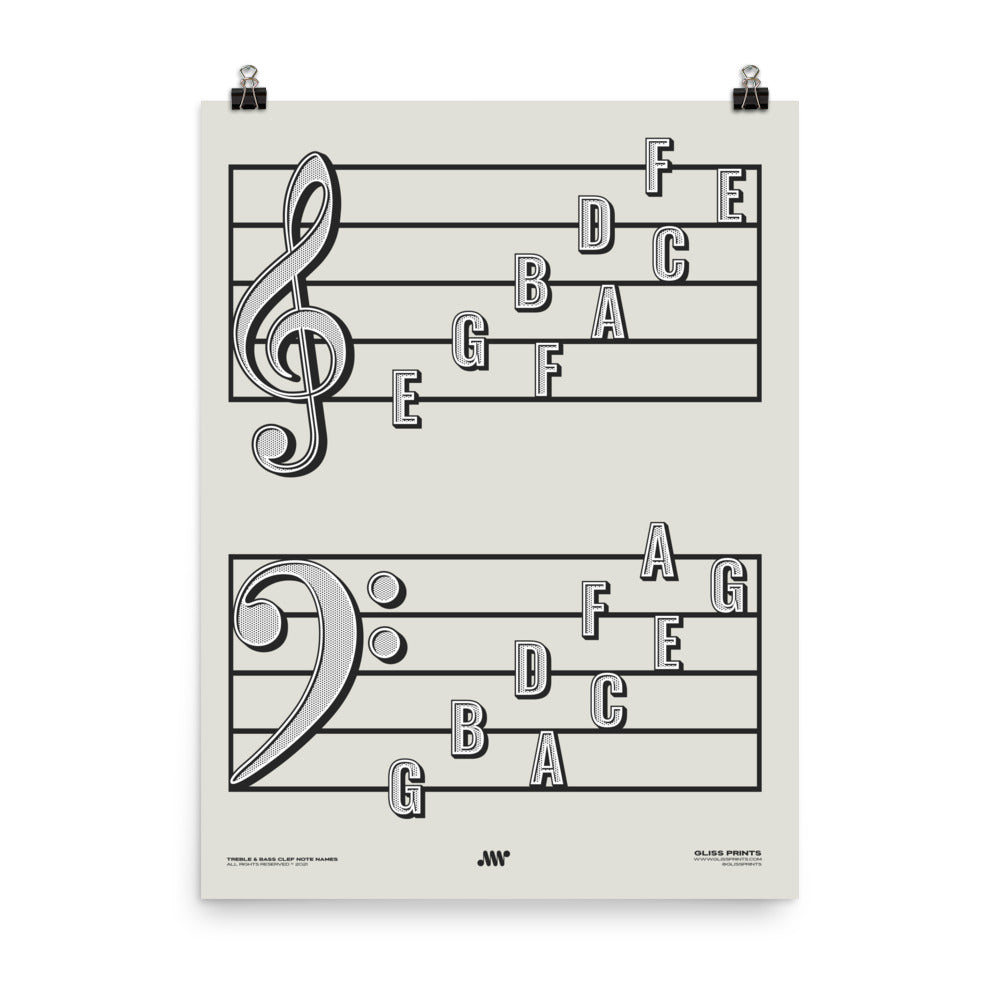 Treble Clef Bass Clef Note Names Poster, Cream