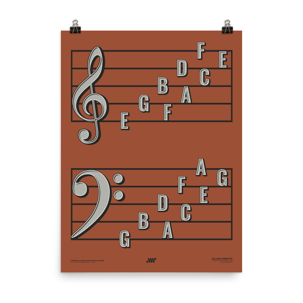 Treble Clef Bass Clef Note Names Poster, Red