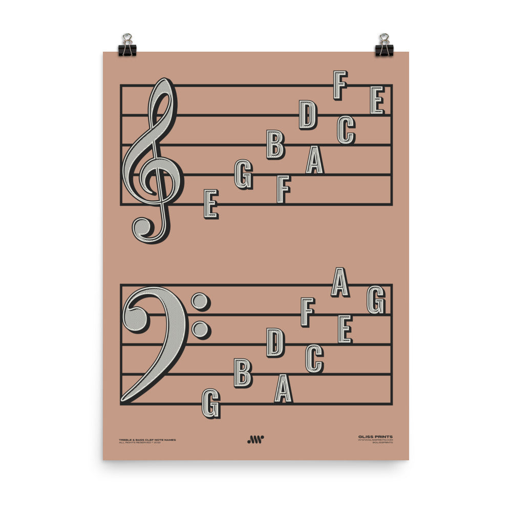 Treble Clef Bass Clef Note Names Poster, Pink