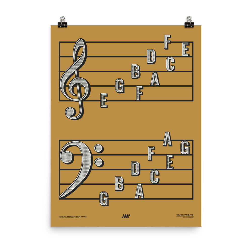 Treble Clef Bass Clef Note Names Poster, Yellow