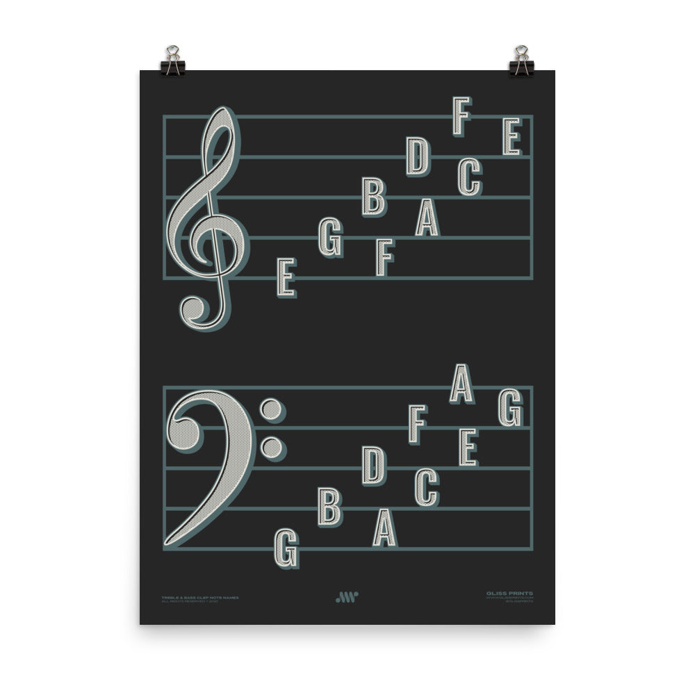 Treble Clef Bass Clef Note Names Poster, Black