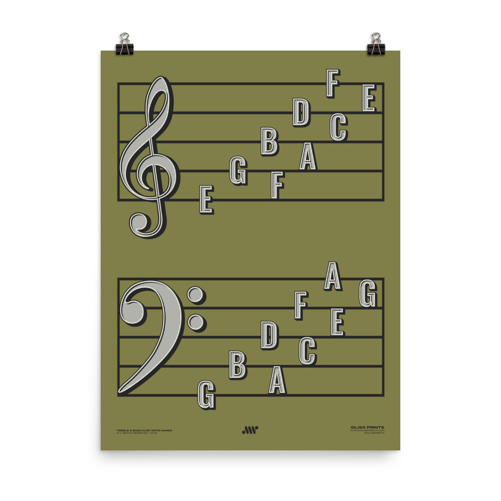 Treble Clef Bass Clef Note Names Poster, Green