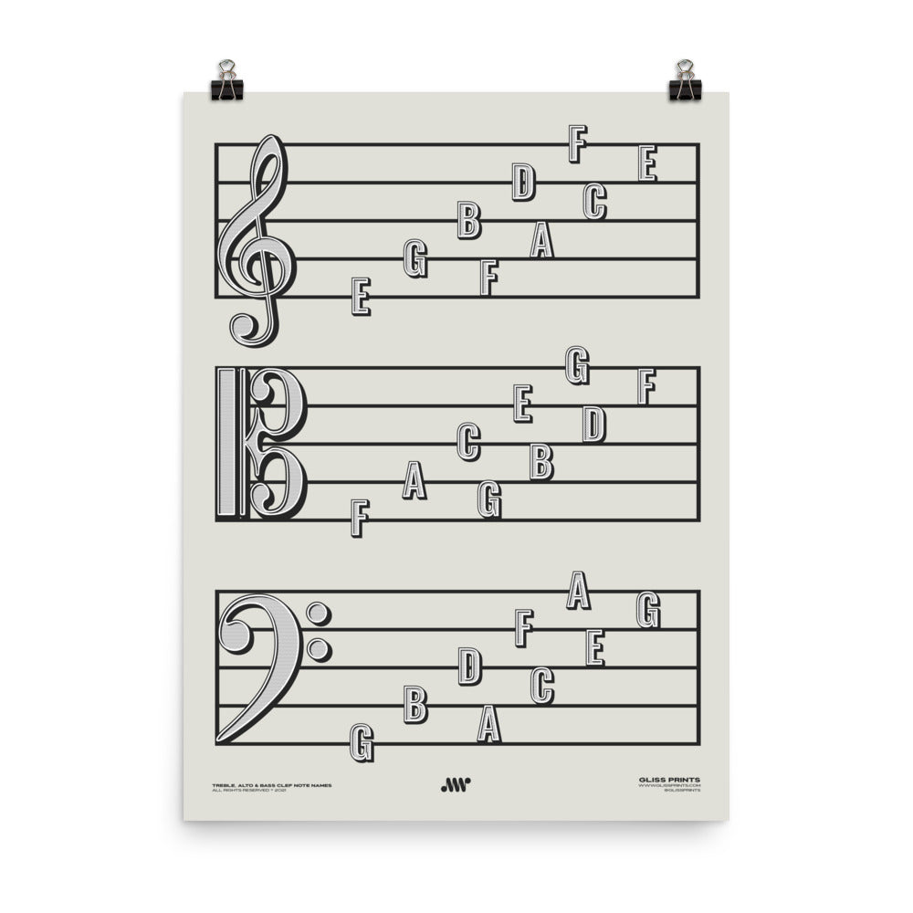 Treble Clef, Alto Clef, Bass Clef Note Names Poster, Cream