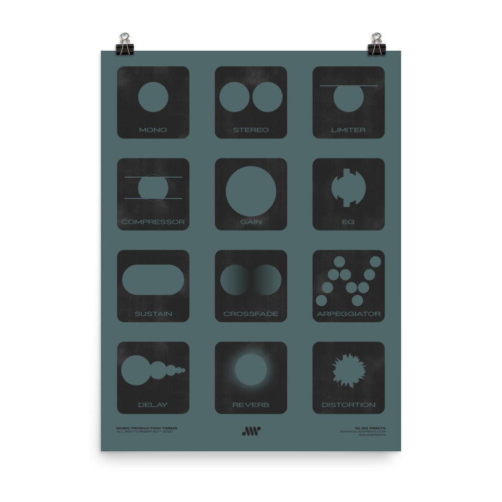 Music Production Terms, Graphic Representation, Blue