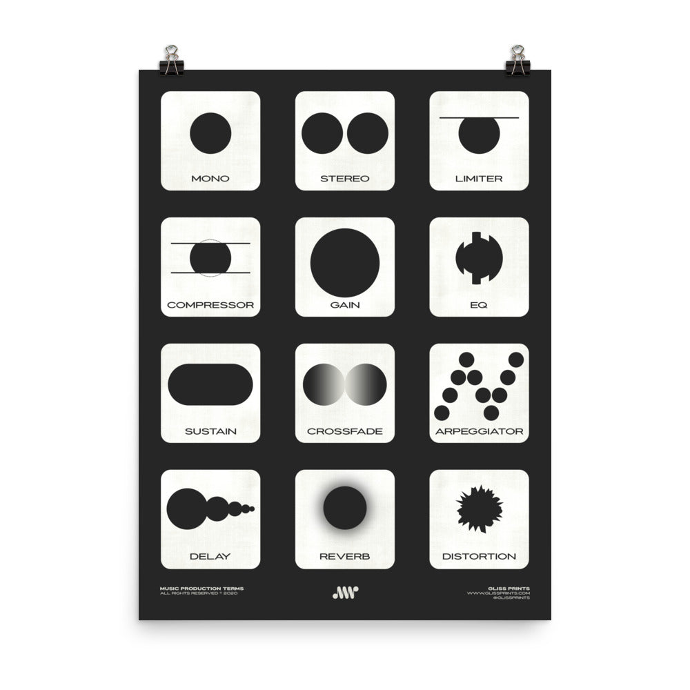 Music Production Terms, Graphic Representation, Black