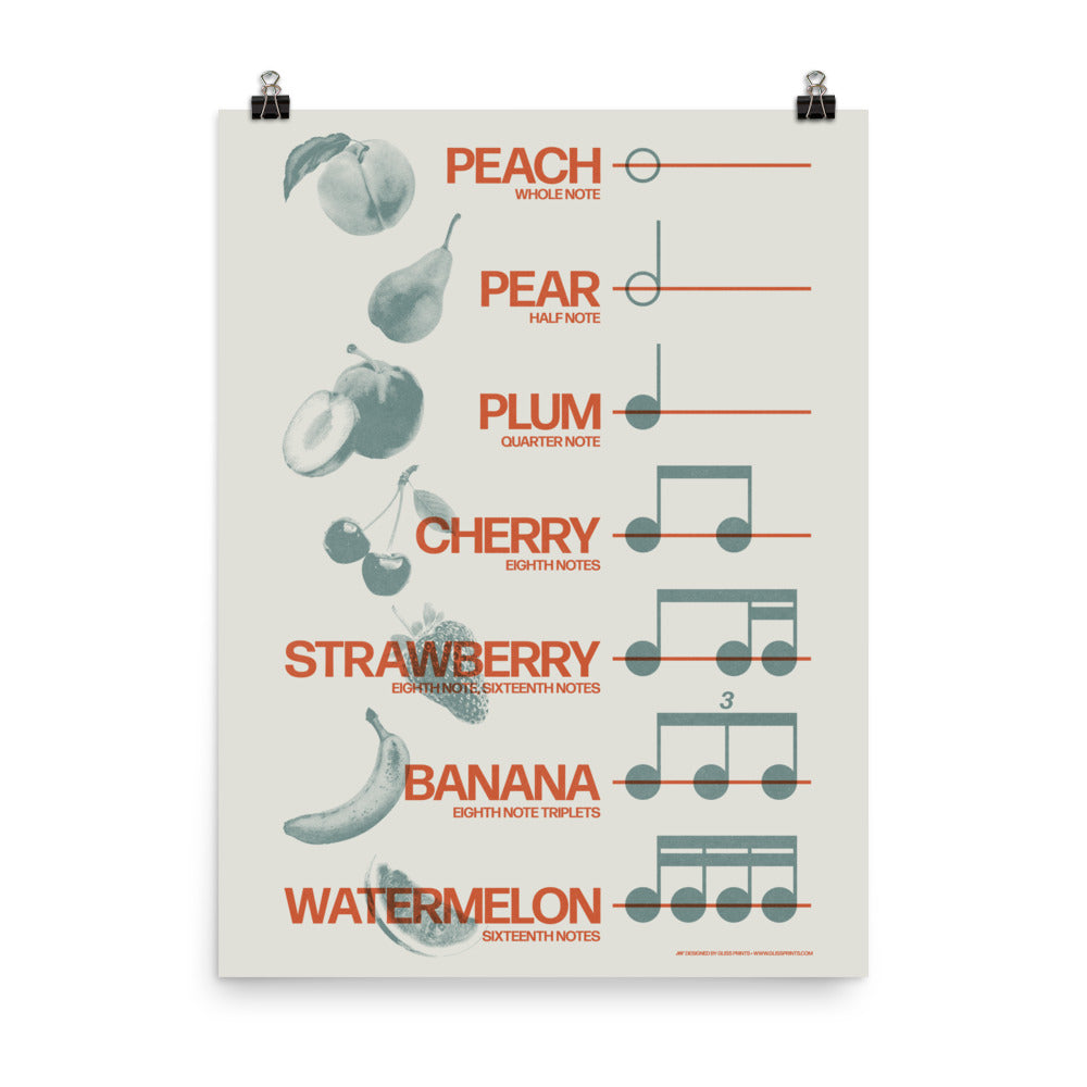 Music Rhythm Fruit Poster, Learn Rhythms with Syllables