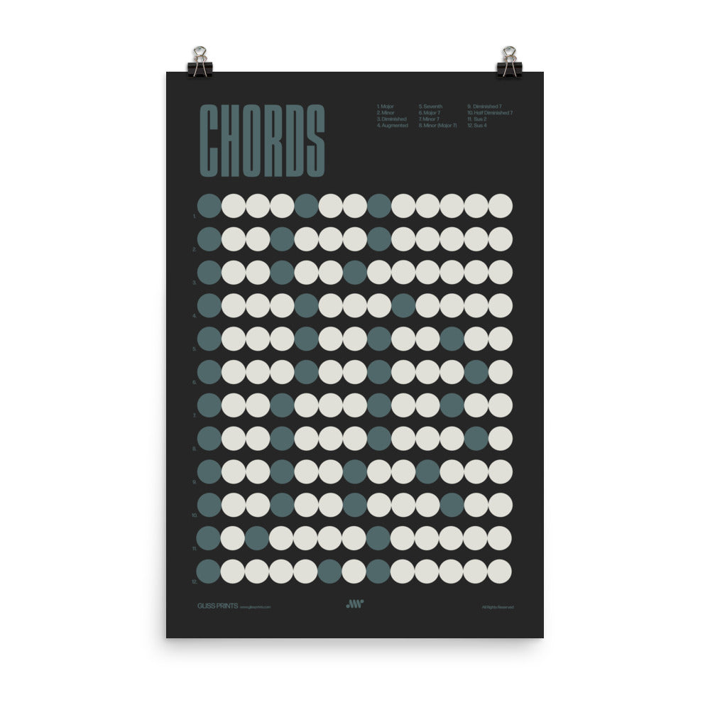 Music Chords Poster, Music Theory Print, Black