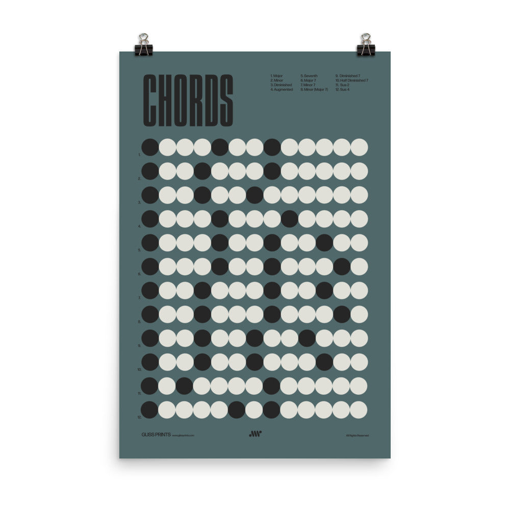 Music Chords Poster, Music Theory Print, Blue