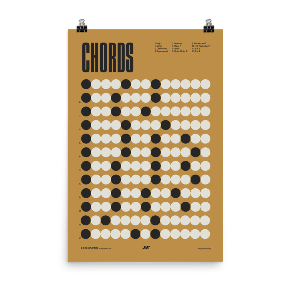 Music Chords Poster, Music Theory Print, Yellow