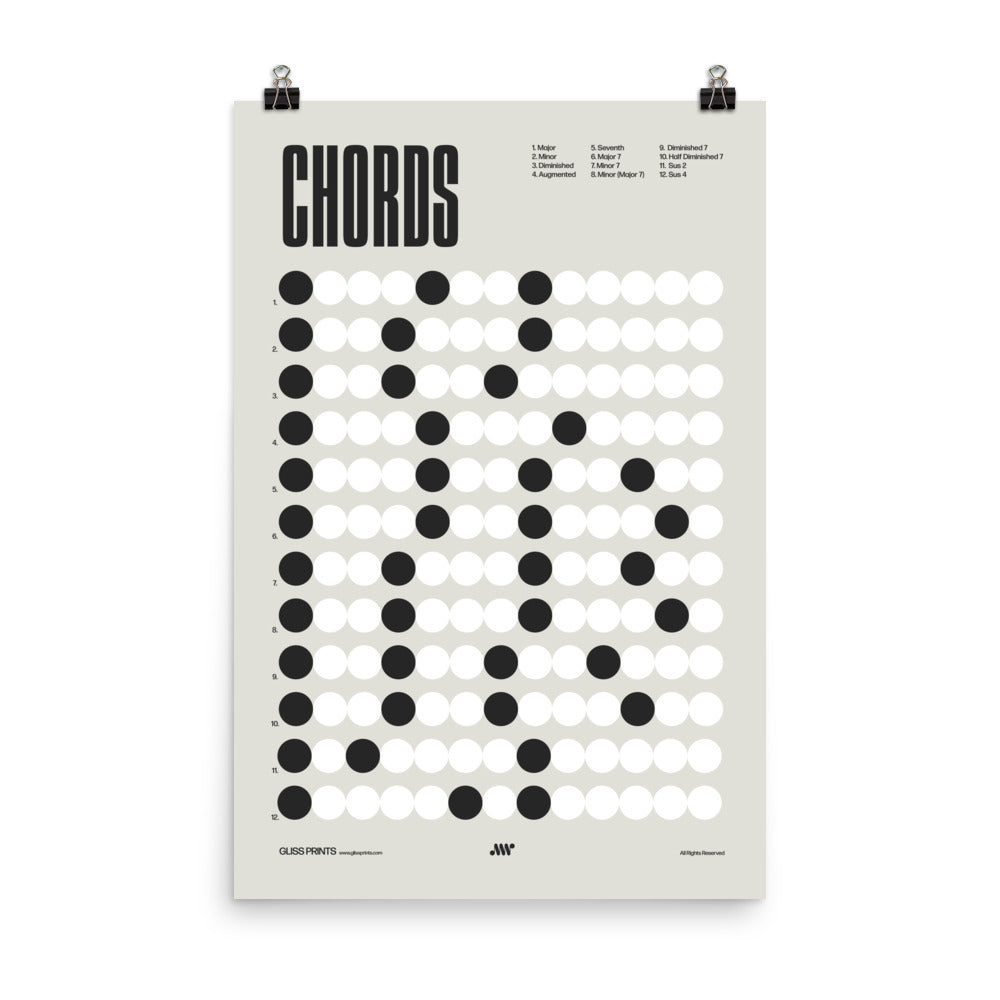 Music Chords Poster, Music Theory Print, Cream