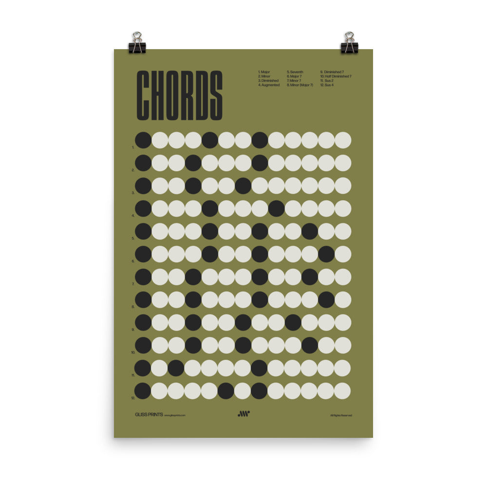 Music Chords Poster, Music Theory Print, Green