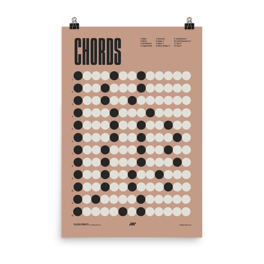 Music Chords Poster, Music Theory Print, Pink