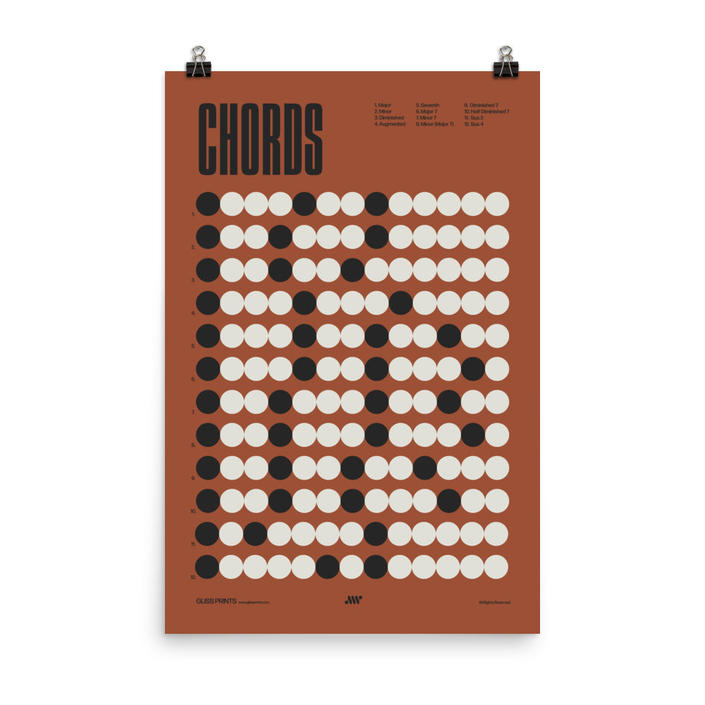 Music Chords Poster, Music Theory Print, Red