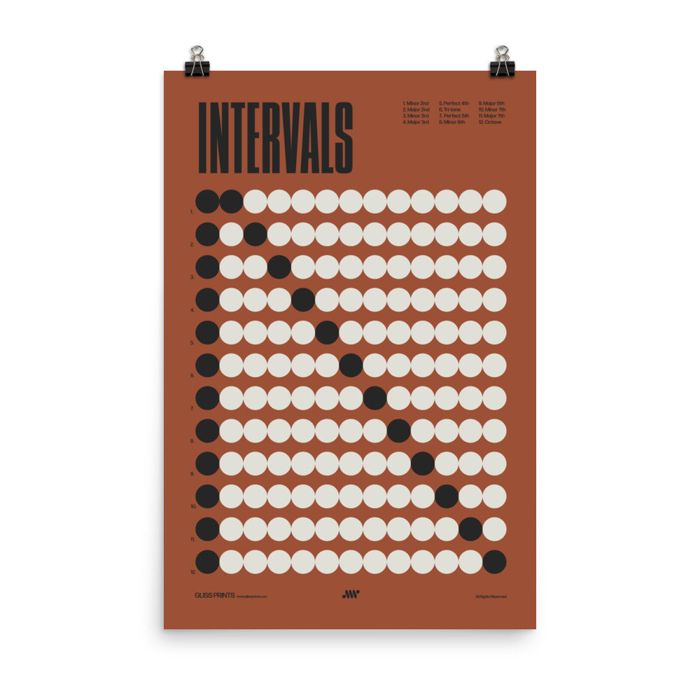 Music Intervals Chart Poster, Music Theory Print, Red
