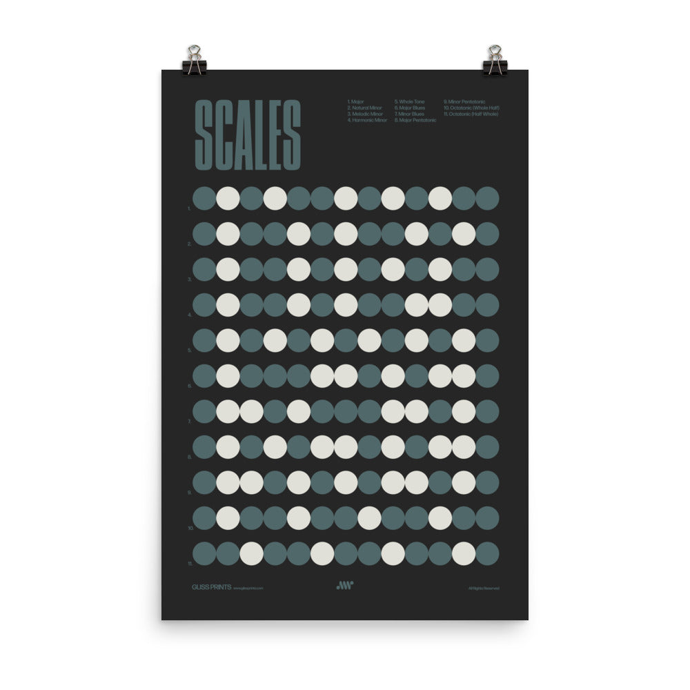 Music Scales Poster, Music Theory Chart, Black