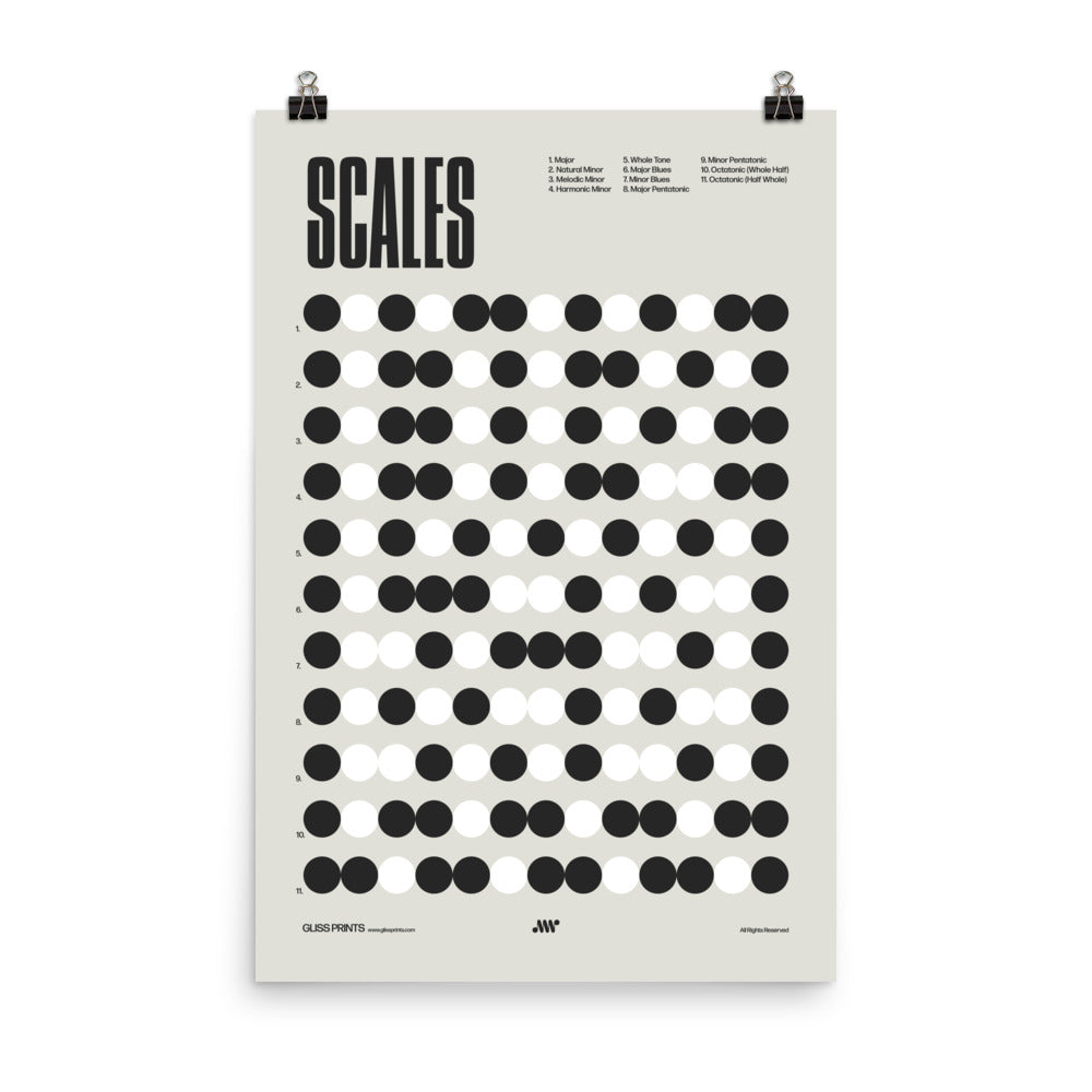 Music Scales Poster, Music Theory Chart, Cream