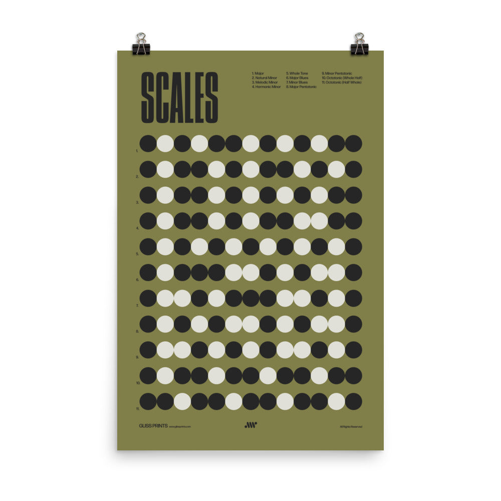 Music Scales Poster, Music Theory Chart, Green