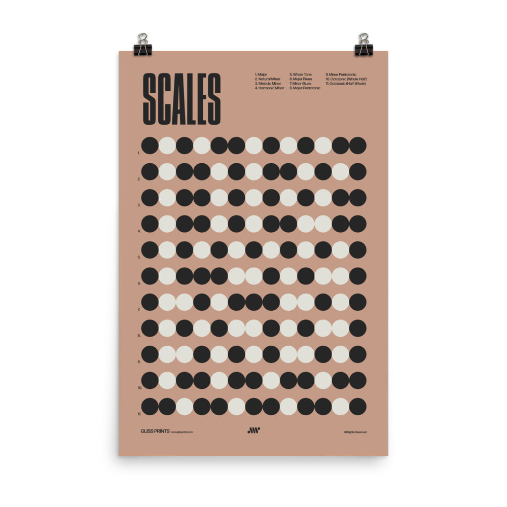 Music Scales Poster, Music Theory Chart, Pink