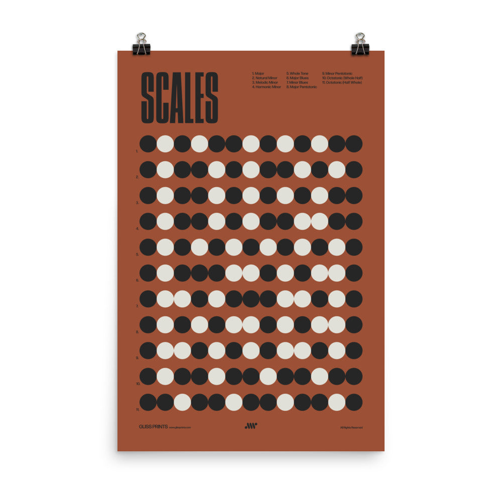 Music Scales Poster, Music Theory Chart, Red
