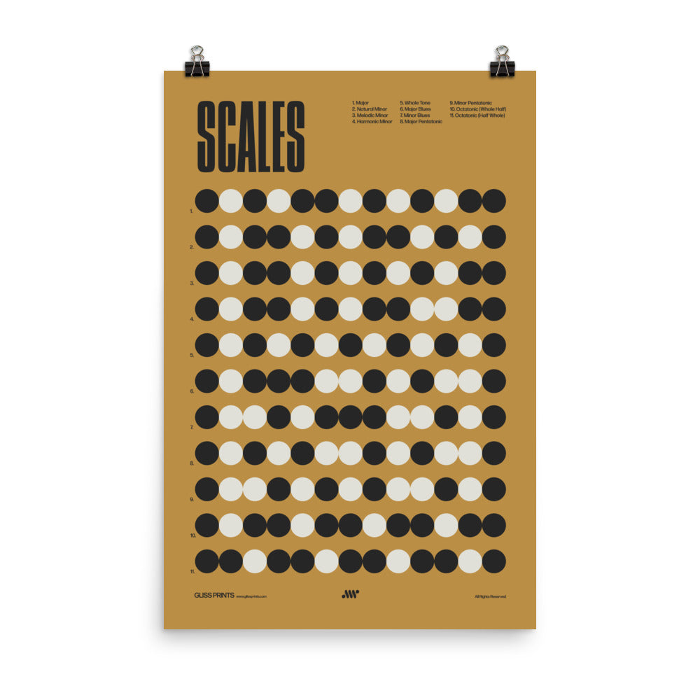 Music Scales Poster, Music Theory Chart, Yellow