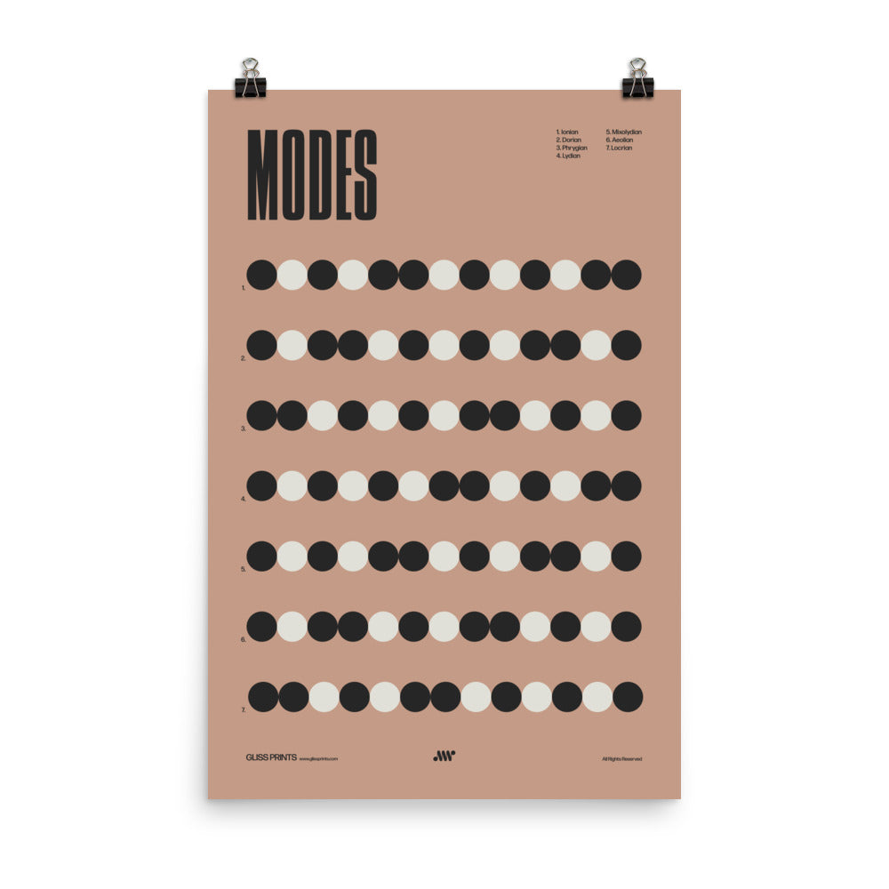 Music Modes Poster, Music Theory Chart, Pink