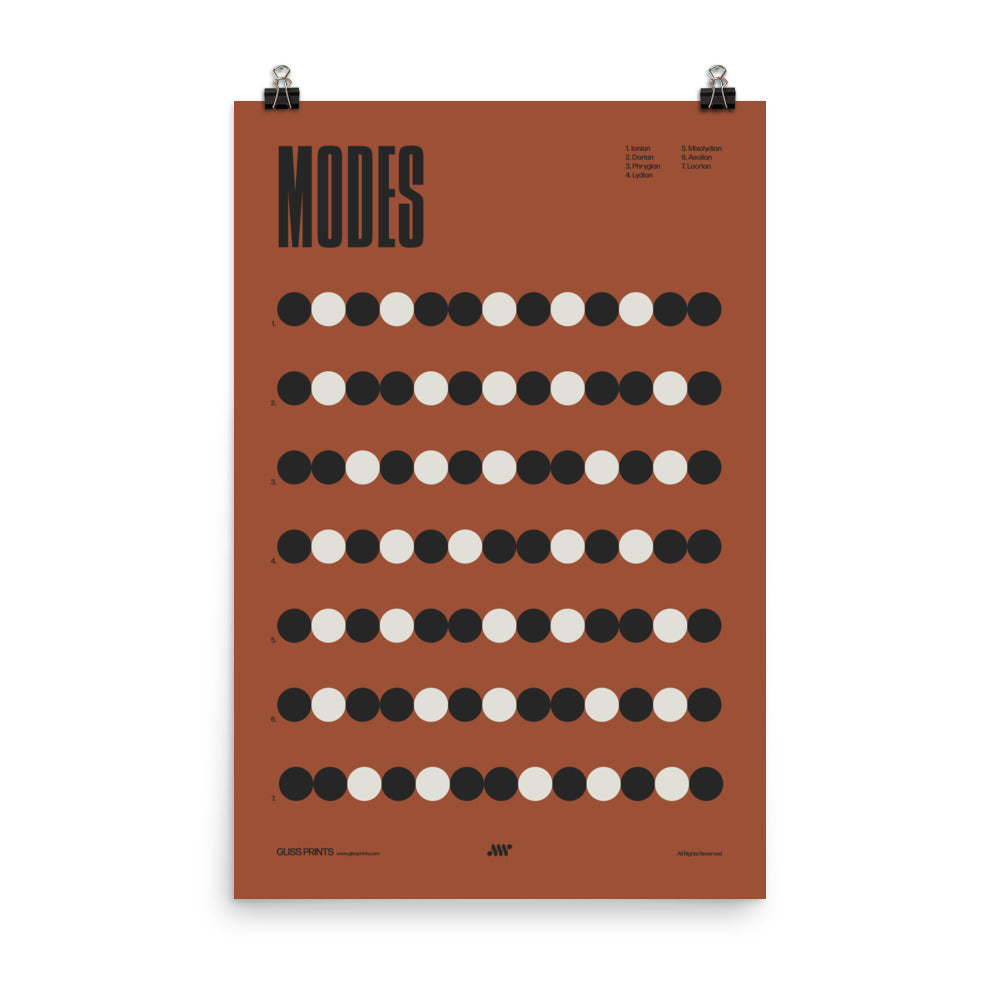 Music Modes Poster, Music Theory Chart, Red