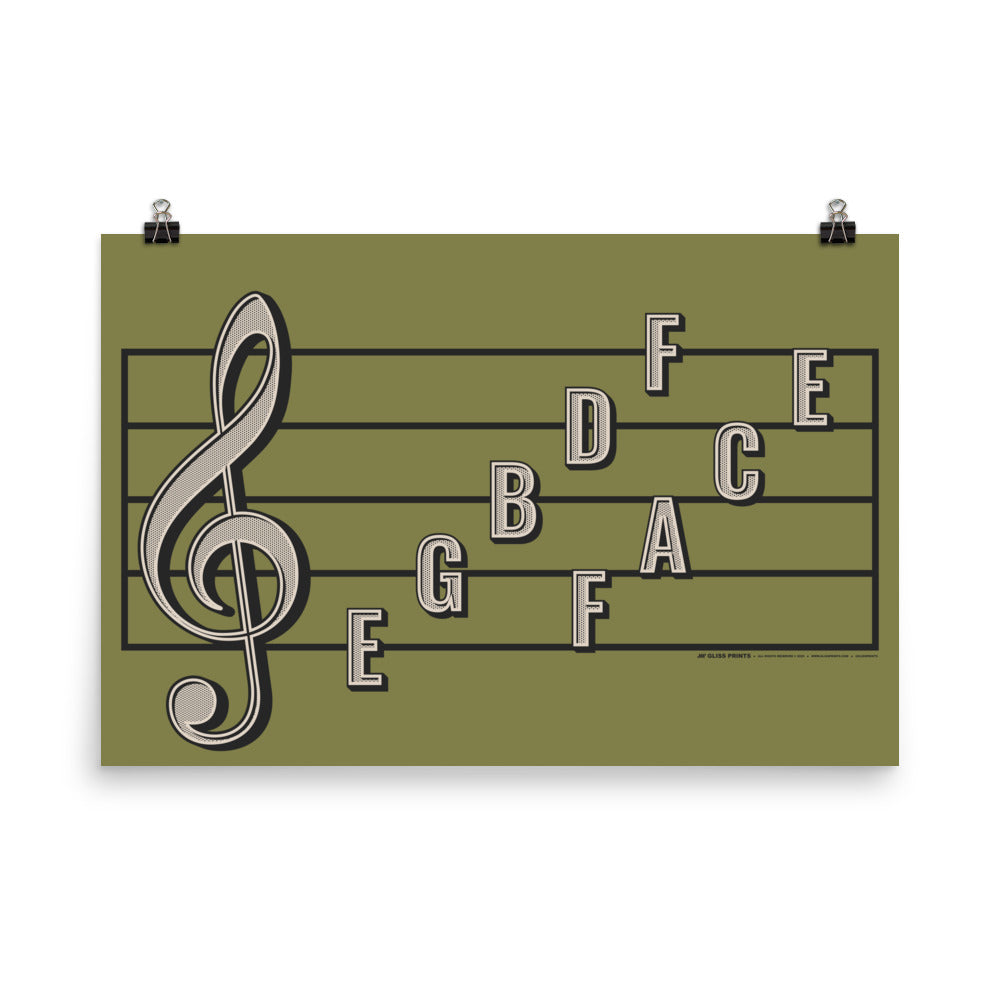 Treble Clef Note Names Poster, Green