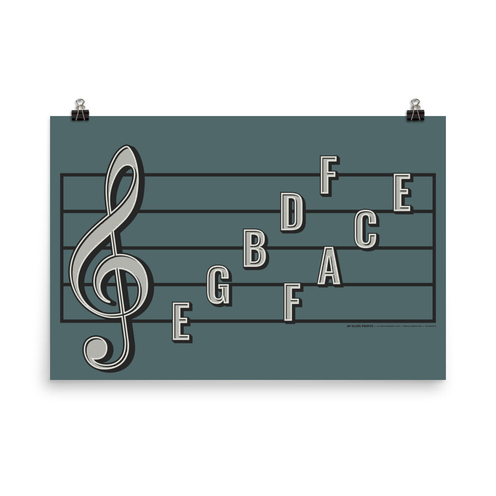Treble Clef Note Names Poster, Blue