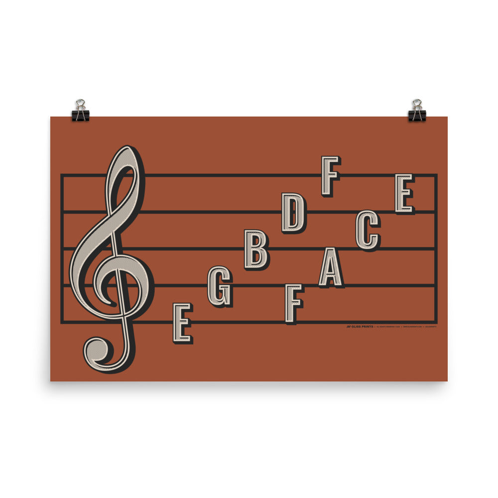 Treble Clef Note Names Poster, Red
