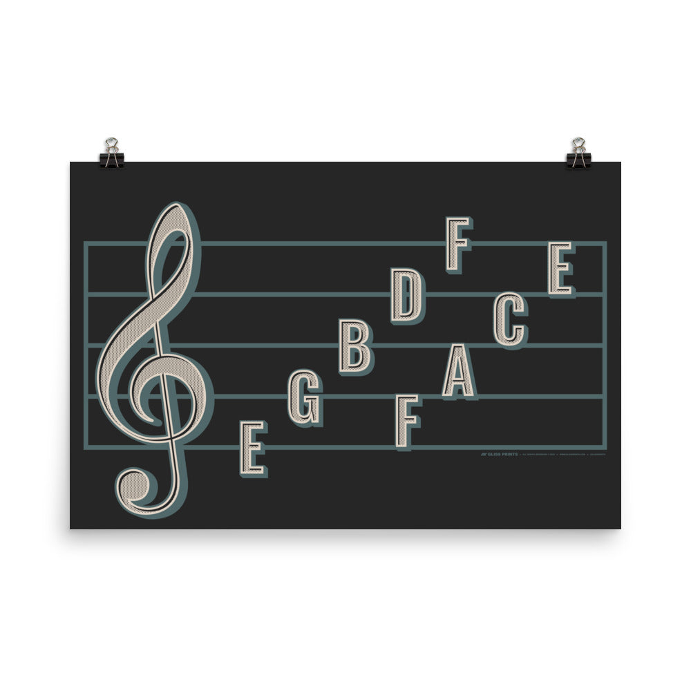 Treble Clef Note Names Poster, Black