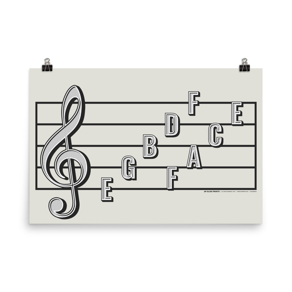 Treble Clef Note Names Poster, Cream
