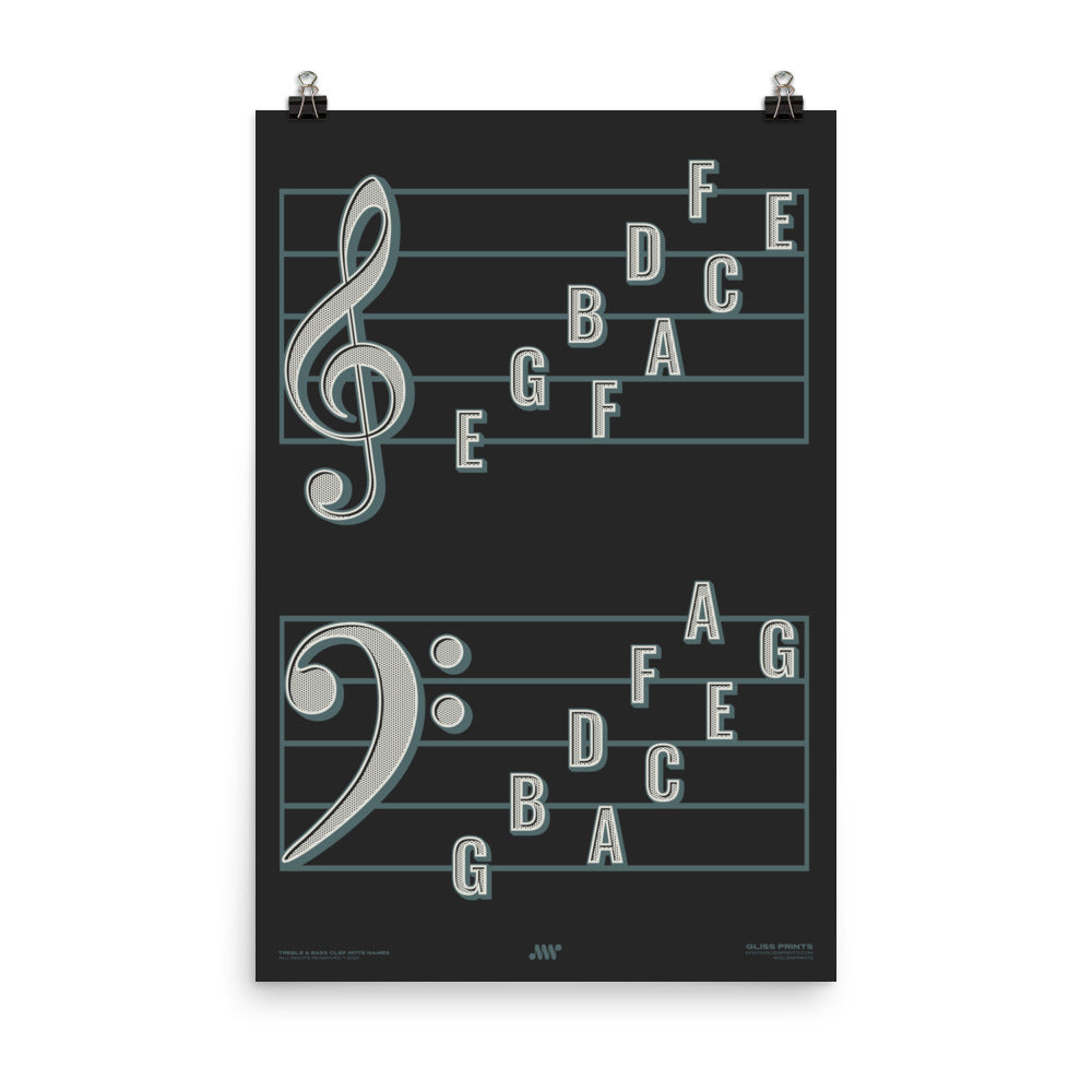 Treble Clef Bass Clef Note Names Poster, Black