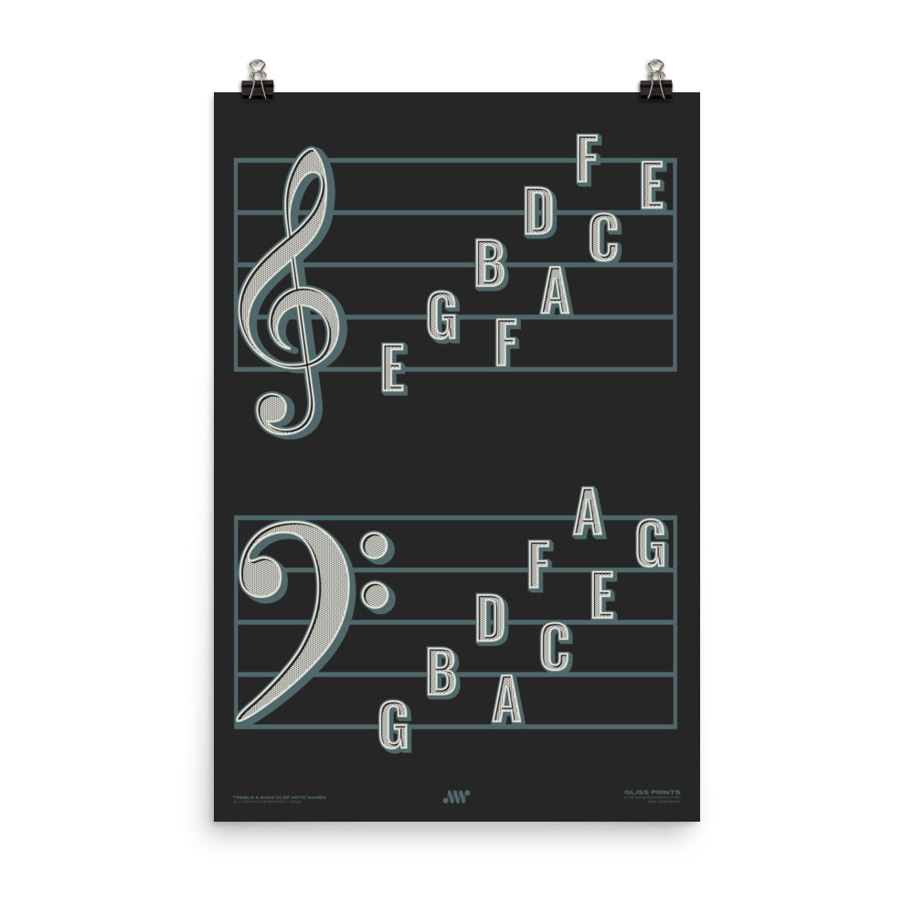 Treble Clef Bass Clef Note Names Poster, Black