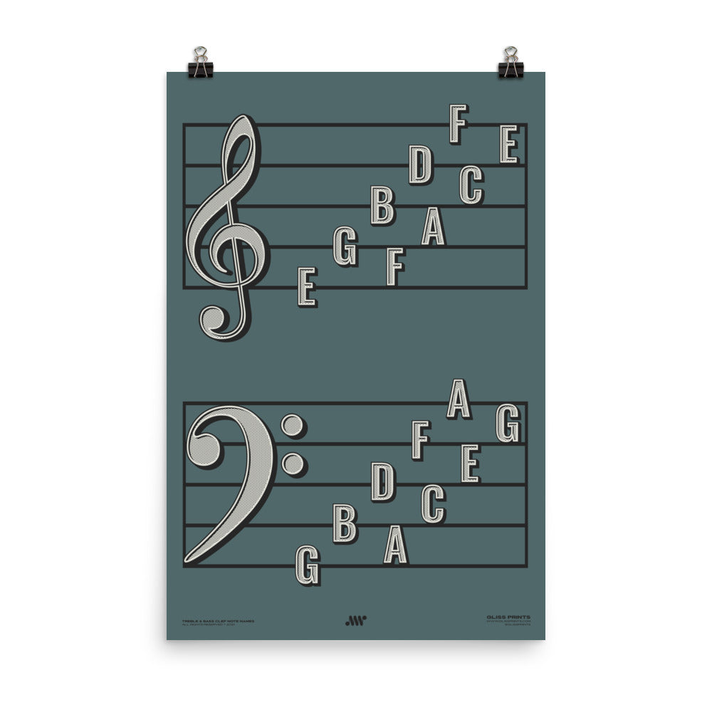 Treble Clef Bass Clef Note Names Poster, Blue