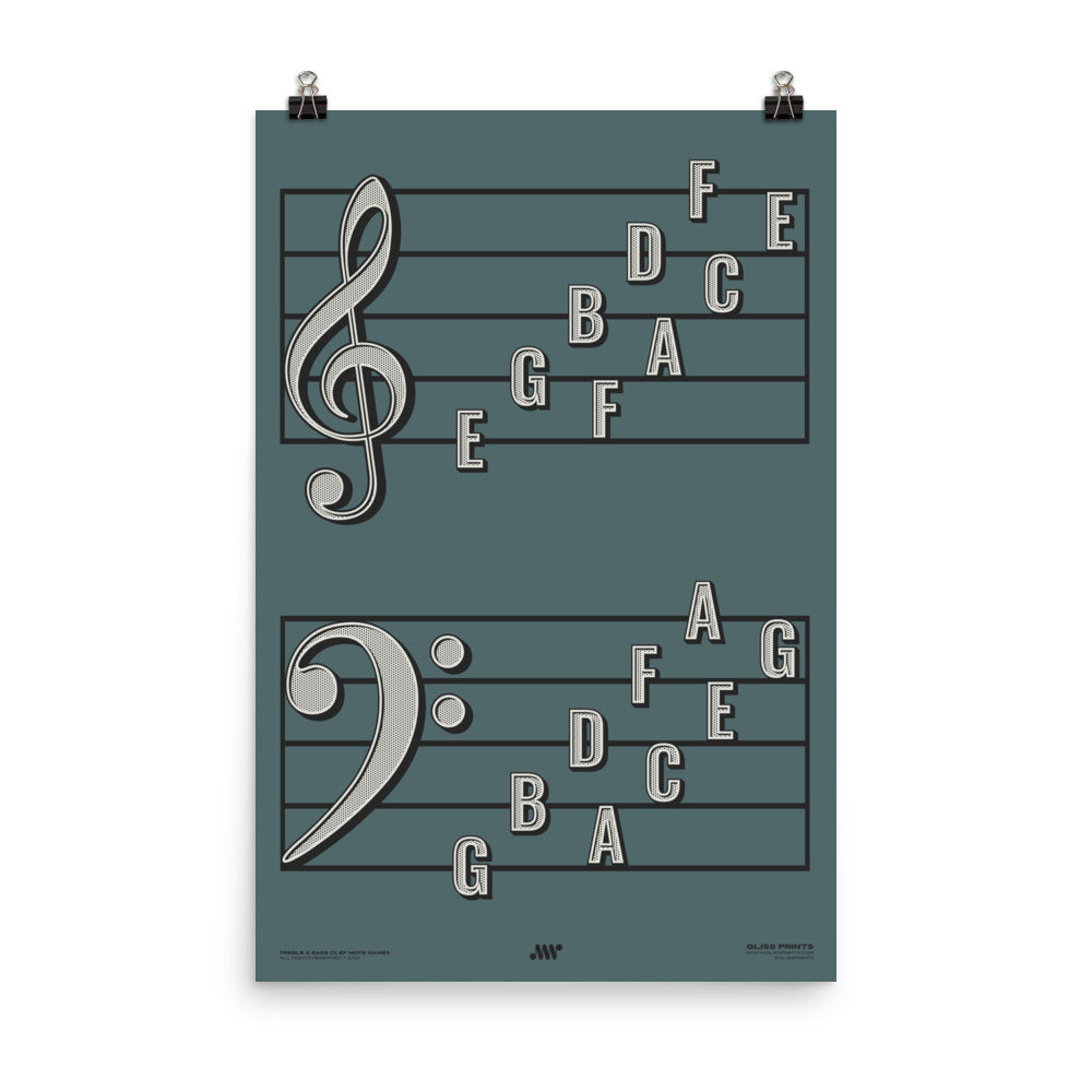 Treble Clef Bass Clef Note Names Poster, Blue