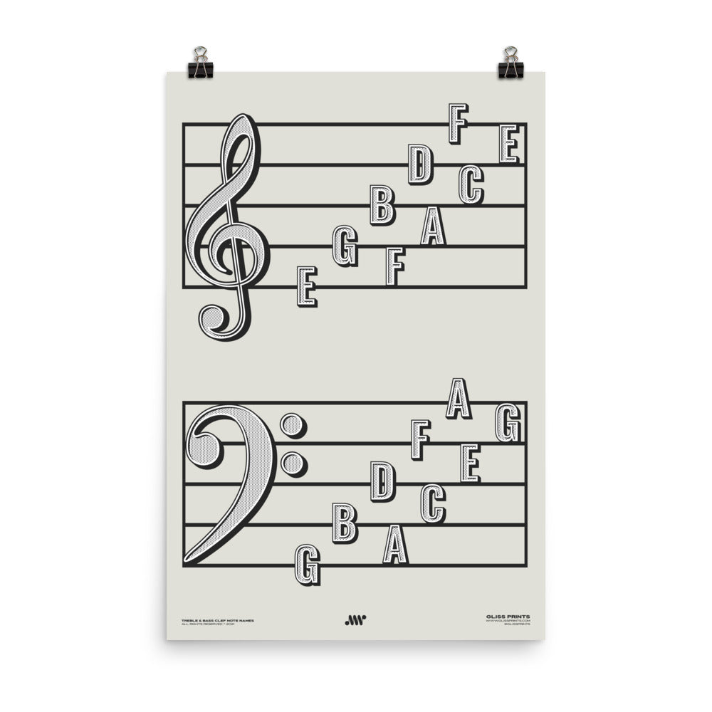 Treble Clef Bass Clef Note Names Poster, Cream