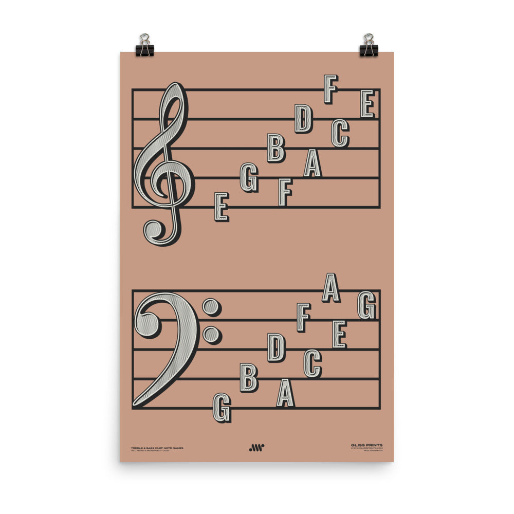 Treble Clef Bass Clef Note Names Poster, Pink
