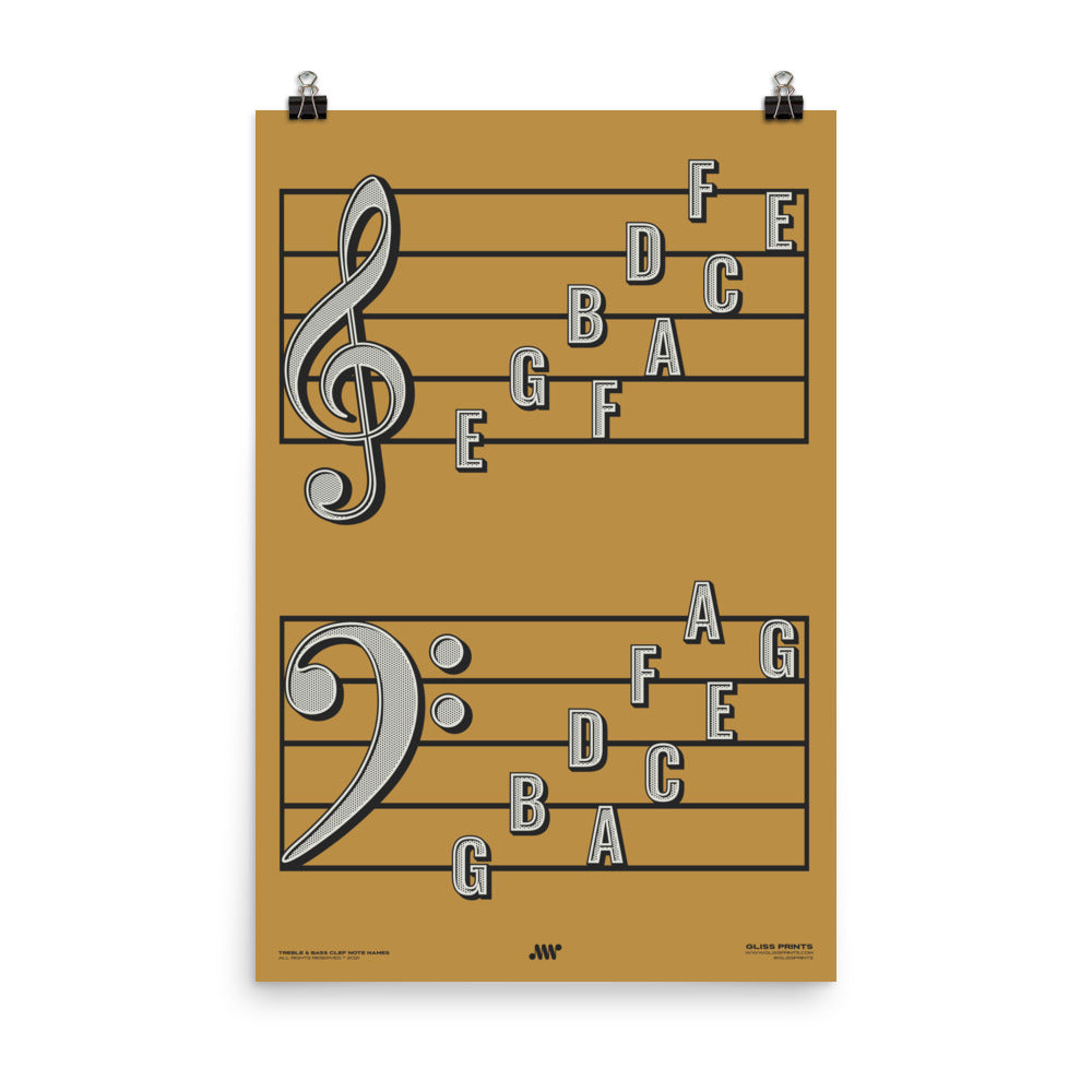 Treble Clef Bass Clef Note Names Poster, Yellow