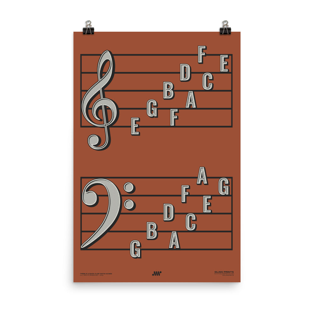 Treble Clef Bass Clef Note Names Poster, Red