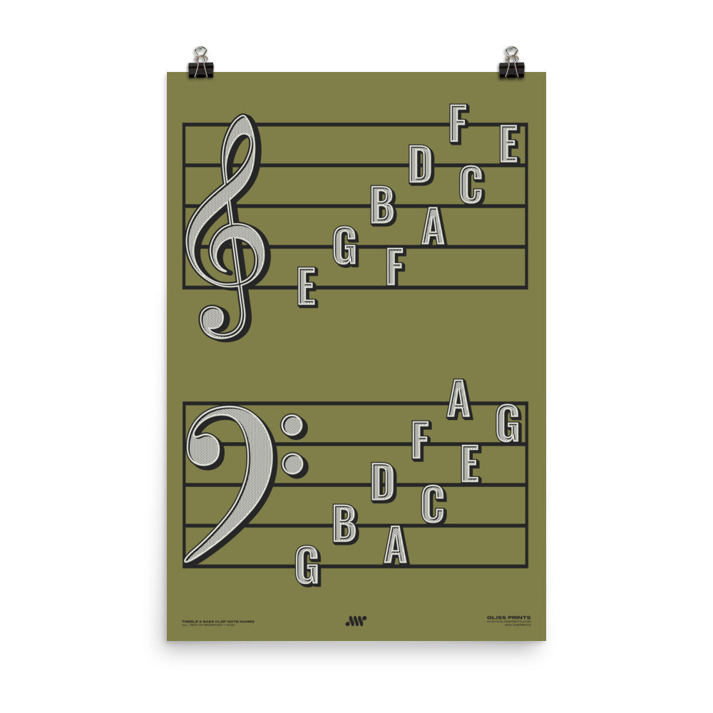 Treble Clef Bass Clef Note Names Poster, Green