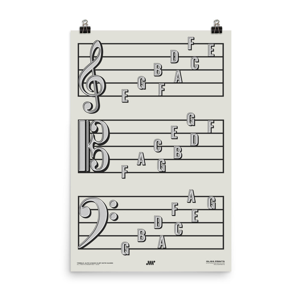 Treble Clef, Alto Clef, Bass Clef Note Names Poster, Cream