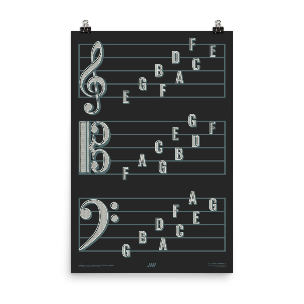Treble Clef, Alto Clef, Bass Clef Note Names Poster, Black