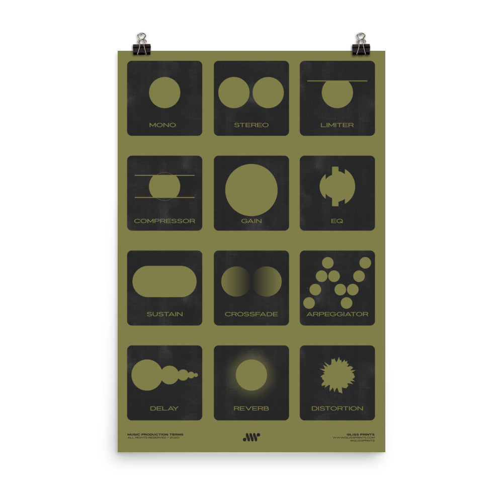 Music Production Terms, Graphic Representation, Green