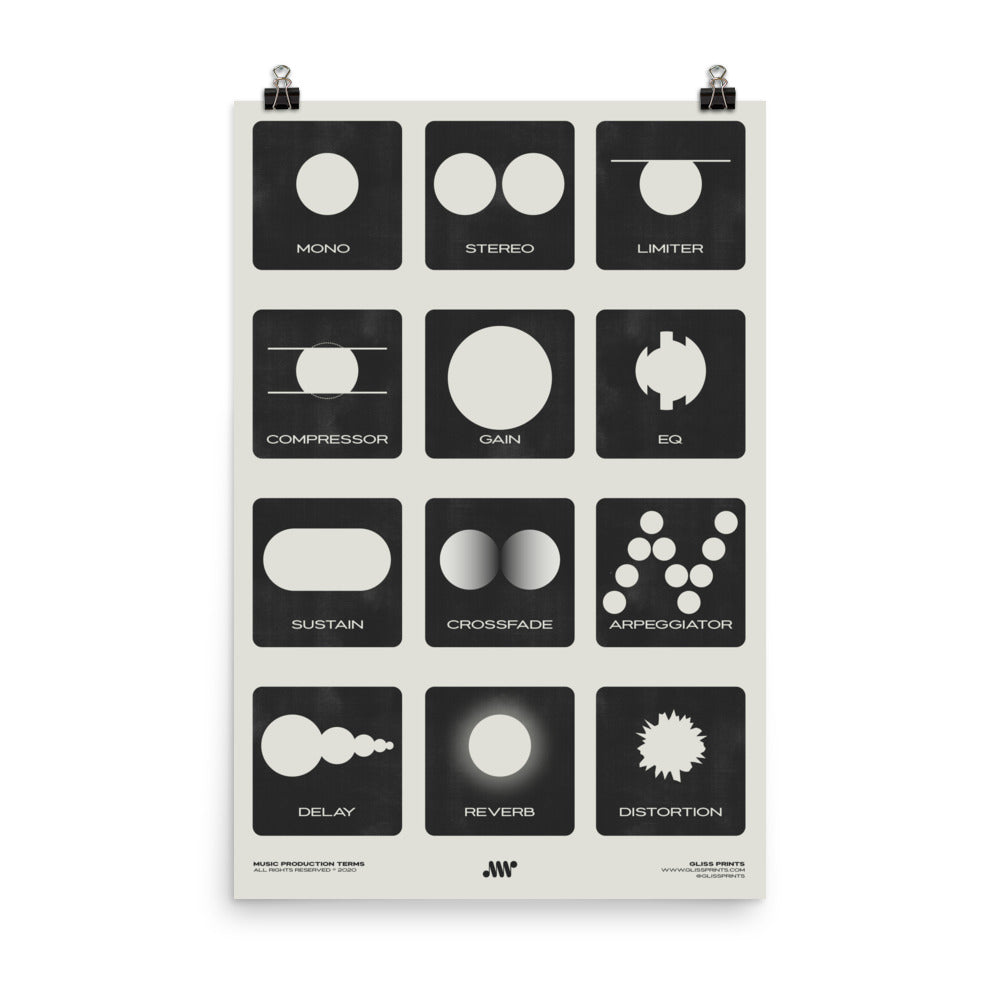 Music Production Terms, Graphic Representation, Cream